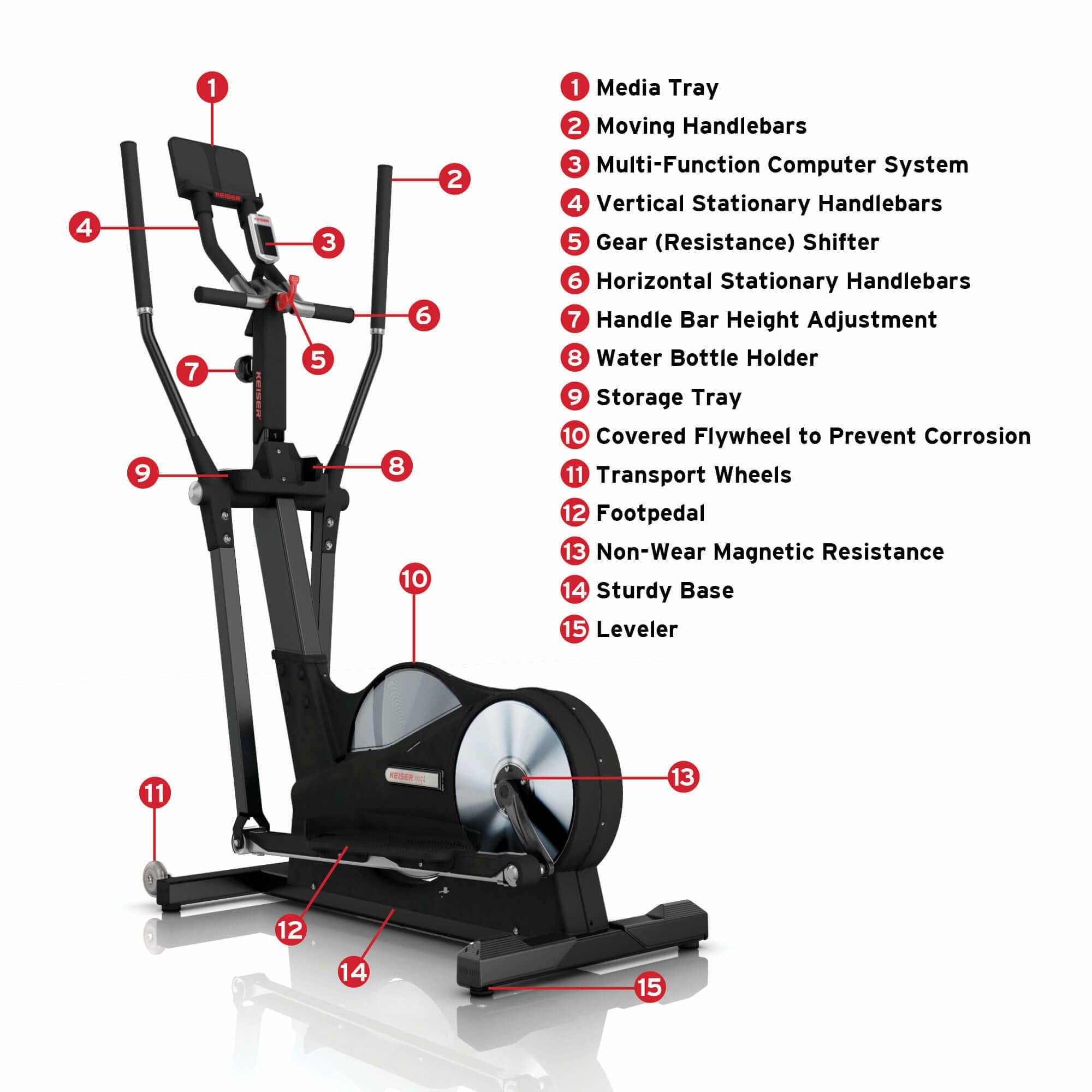 E strider sale cross trainer