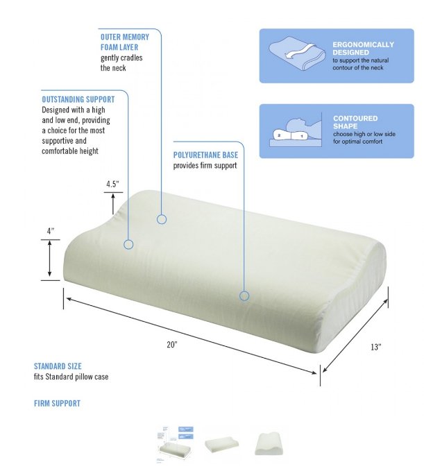 http://www.relaxacare.ca/cdn/shop/products/obusforme-standard-memory-foam-cervical-pillow-588459.jpg?v=1698973658