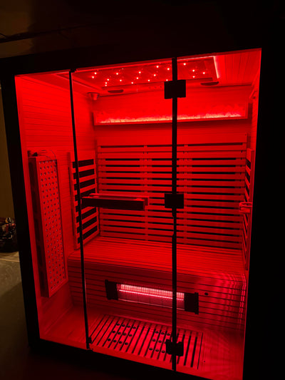 Finding The Right Sauna For You Online-