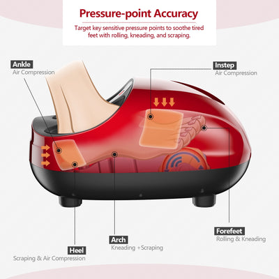 Foot Massager W/ Heat Rolling and Air Compression