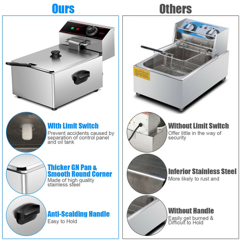 1700W Single Electric Deep Fryer with Basket Scoop Unit