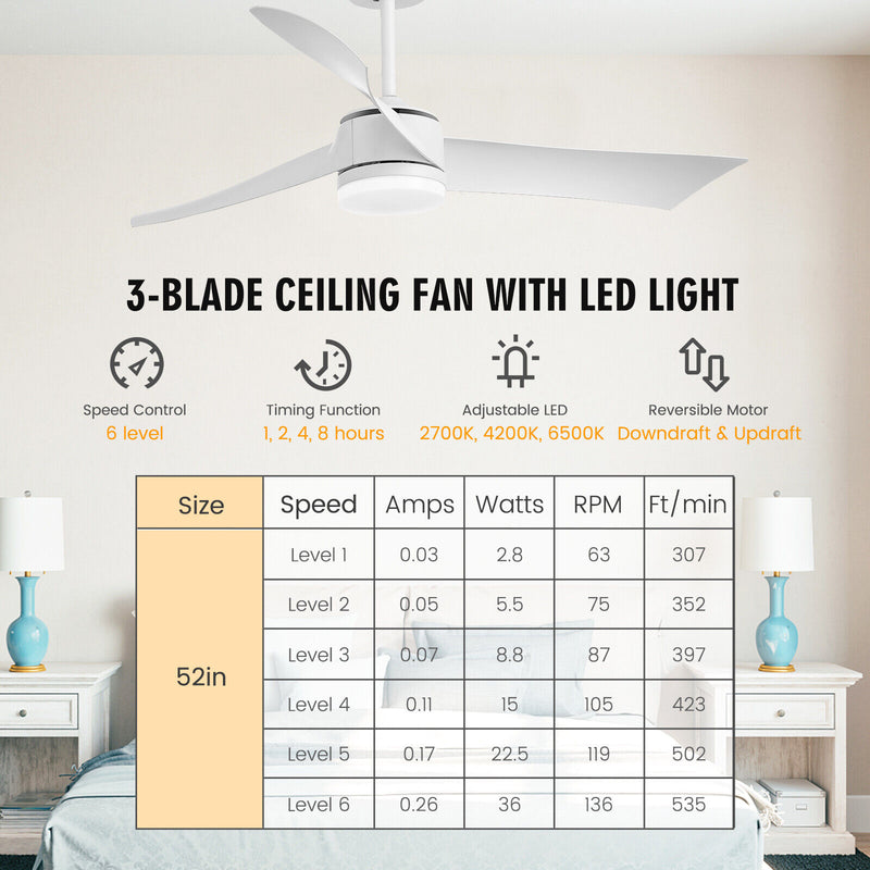 52 Inch Reversible Ceiling Fan with Light-White