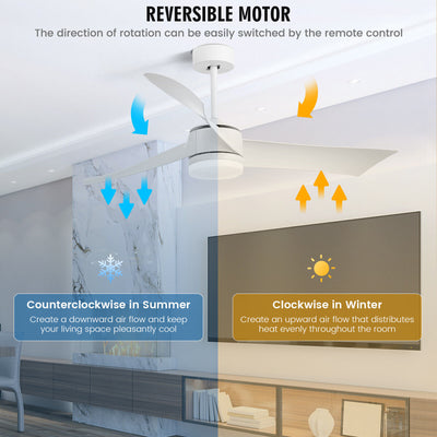 52 Inch Reversible Ceiling Fan with Light-White