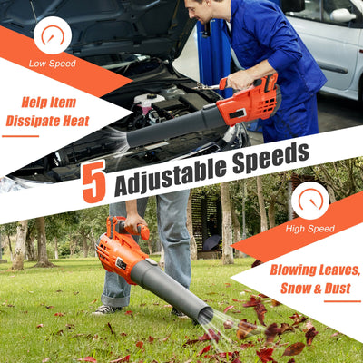 Electrical Cordless Leaf Blower with Battery and Charger-Orange