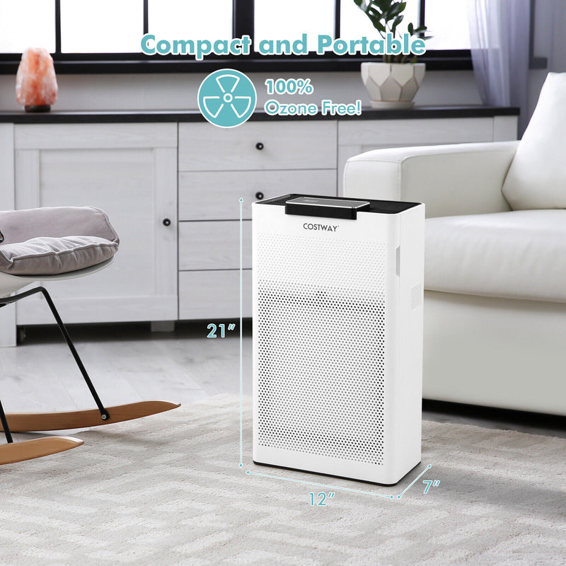 Ozone Free Air Purifier with H13 True HEPA Filter Air Cleaner up to 1200 Sq. Ft-White