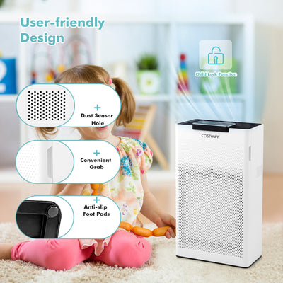 Ozone Free Air Purifier with H13 True HEPA Filter Air Cleaner up to 1200 Sq. Ft-White