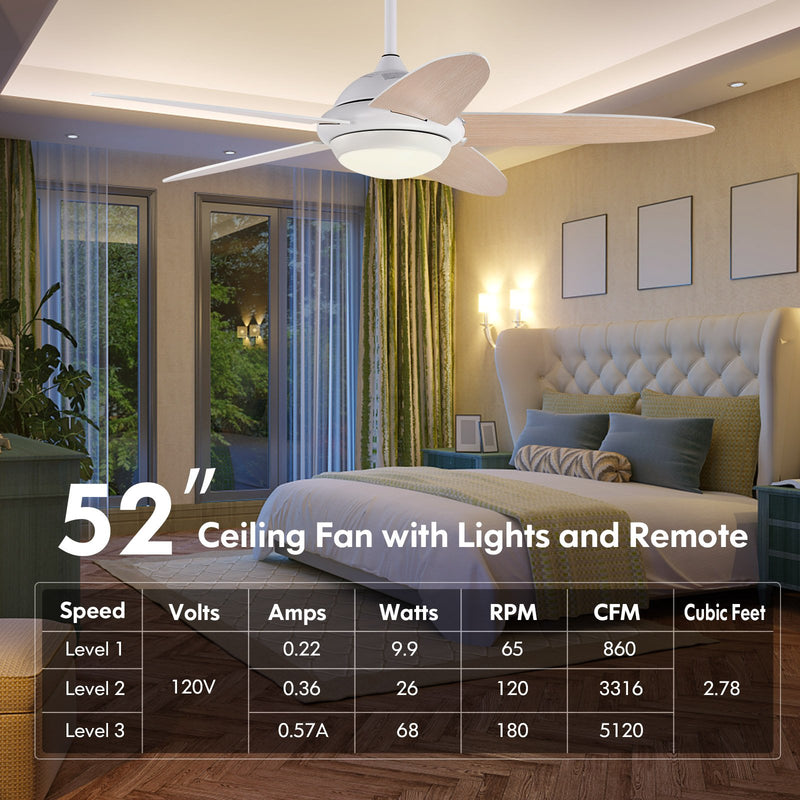 52 Inch Ceiling Fan with Lights and 3 Lighting Colors-White