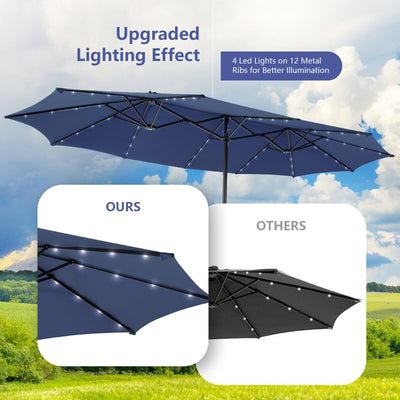 15 Feet Twin Patio Umbrella with 48 Solar LED Lights-Navy