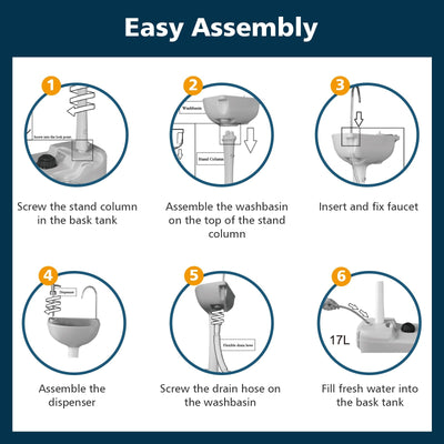 Camping Hand Wash Station Basin Stand with 4.5 Gallon Tank