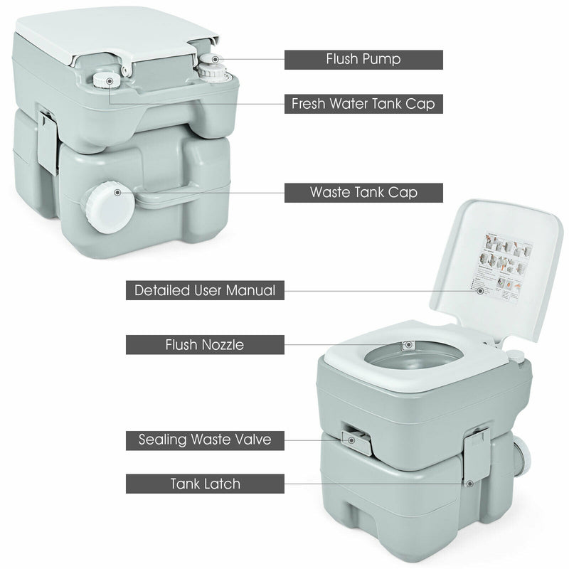 5.3 Gallon 20 L Portable Potty Commode for RV Camping Indoor Outdoor