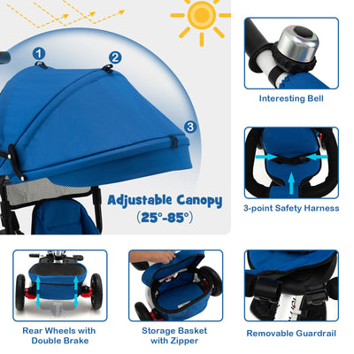 Folding Tricycle Baby Stroller with Reversible Seat and Adjustable Canopy-Blue