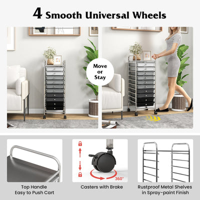 10 Drawer Rolling Storage Cart Organizer with 4 Universal Casters-Gradient Gray