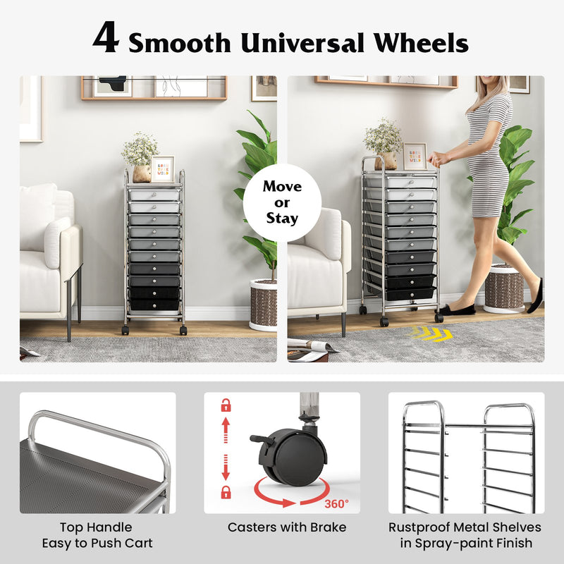 10 Drawer Rolling Storage Cart Organizer with 4 Universal Casters-Gradient Gray