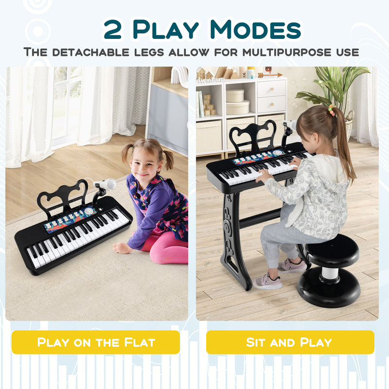 Kids Piano Keyboard 37-Key Kids Toy Keyboard Piano with Microphone for 3+ Kids-Black