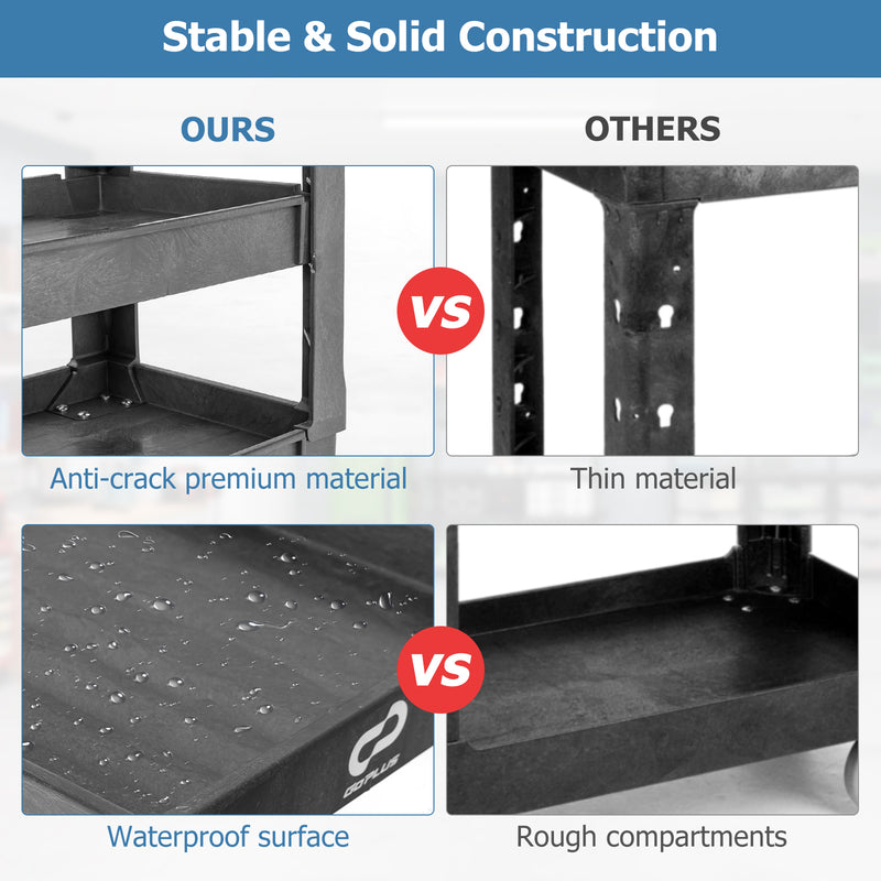 3-Tier Utility Cart with 550 LBS Max Load and Adjustable Middle Shelf-Gray