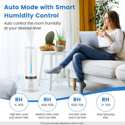 5.5L Cool Mist Humidifiers with Remote Control and 12 Hours Timer