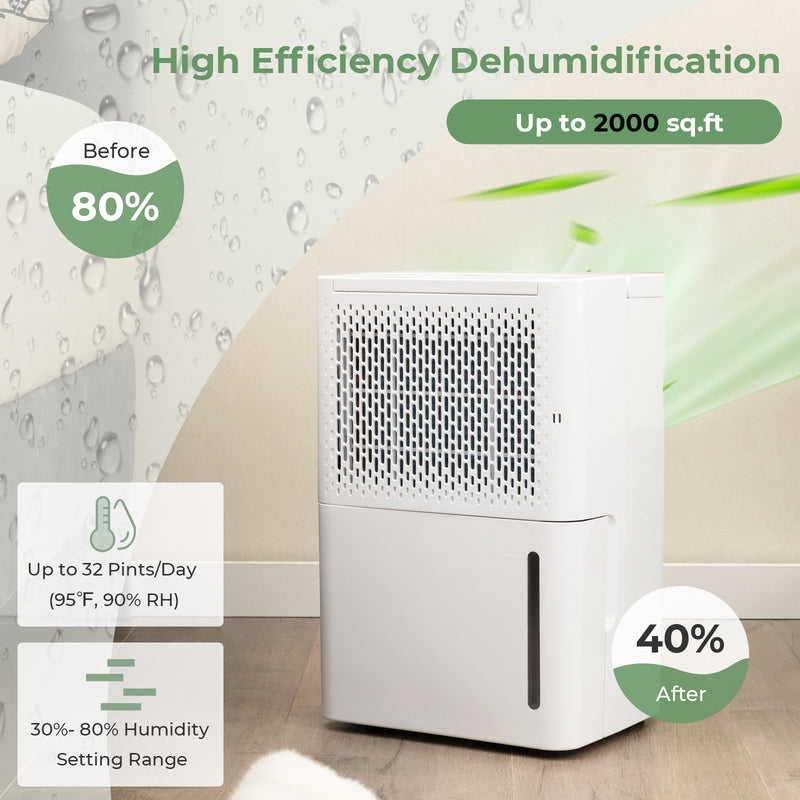 2000 Sq. Ft 32 Pint Dehumidifier with Continuous/Drying/Auto Mode-White