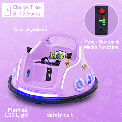 12V Electric Ride On Car with Remote Control and Flashing LED Lights-Purple