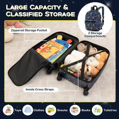 5 Piece Kids Luggage Set with Backpack  Neck Pillow  Name Tag  Lunch Bag-Dark Blue