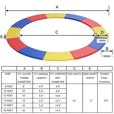 8/10/12/14/15/16 Feet Universal Trampoline Spring Cover-Multicolor-16 ft