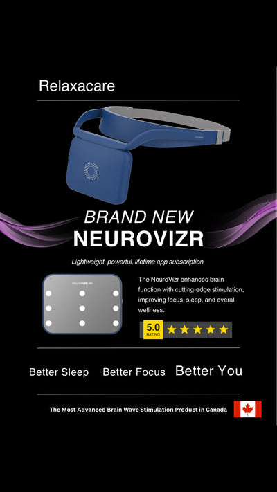 Mega Sale- New Generation- NeuroVIZR NR9 Blue- Cutting-Edge Brain Training for Enhanced Focus and Cognitive Performance- Get Better Sleep Today