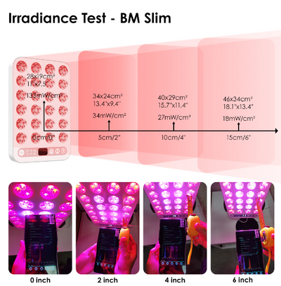 BioMol- Super Slim Portable Red Light Therapy Device with Stand