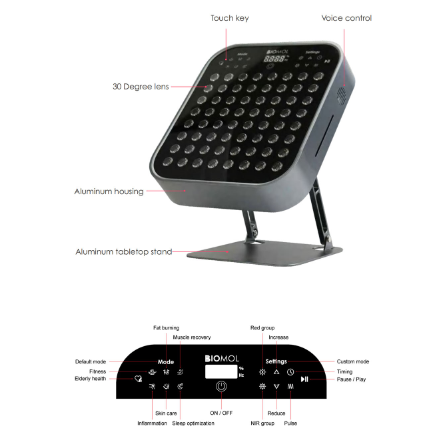 Biomol- Premium Red Light Therapy Light Stand for Household BM-H Seiries