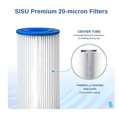 Pre Order - SISU The Chiller Bundle (Filters, Mat & Pad)