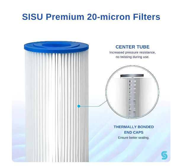 Pre Order - SISU The Chiller Bundle (Filters, Mat & Pad)