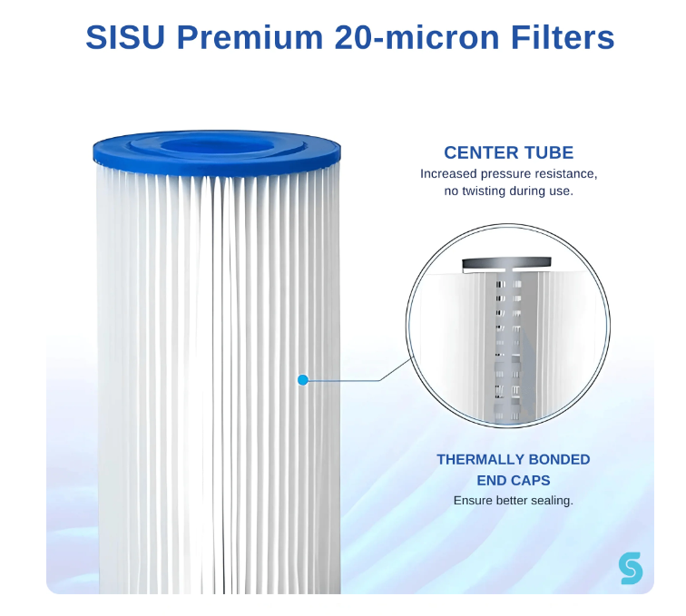 Pre-Order  -  Sisu Premium 20-Micron Filters