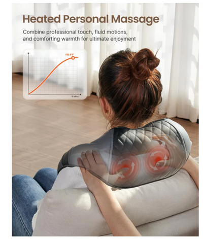 Preorder - Renpho - Premium U-Neck 2 Neck & Shoulders Massager With Kneading And Heat - Wireless