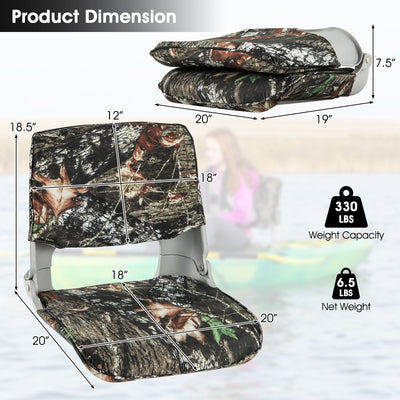 Low Back Folding Padded Boat Seat with 4 Bolts for Outdoor Adventures-Camouflage