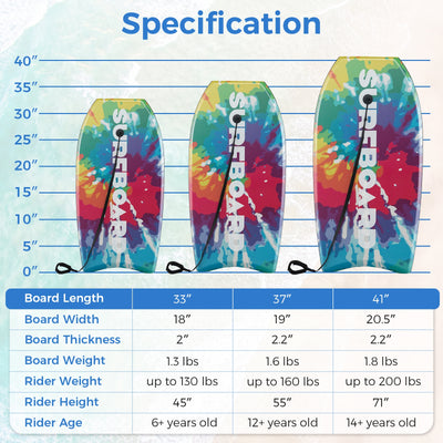 33/37/41 Inches Lightweight Body Board Boogie Board with EPS Core XPE Deck HDPE Bottom Multicolor1-S