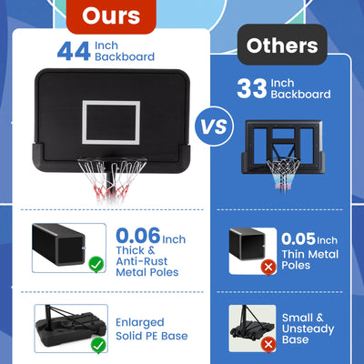 6.5-10 FT Adjustable Portable Basketball Hoop with 44 Inch Shatterproof Backboard and Fillable Base