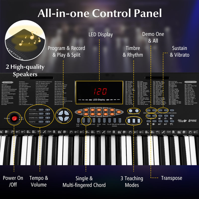 61-Key Electronic Keyboard Piano with 3 Teaching Modes  LED Display and Dual Keyboard