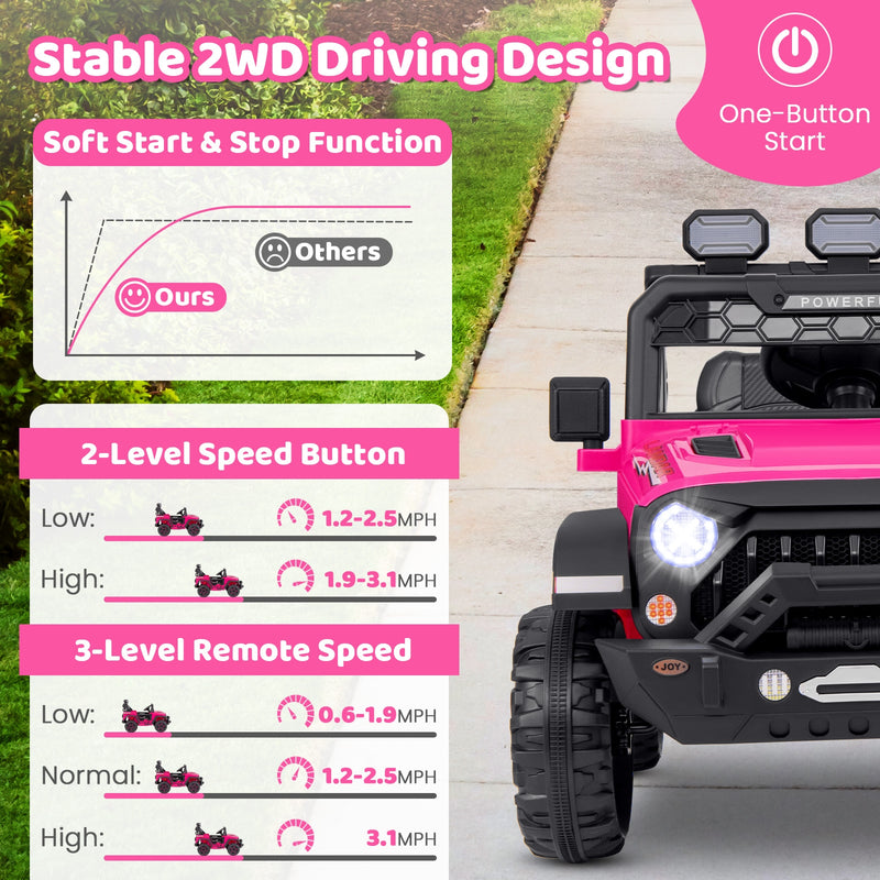 12V Electric Kids Ride on Truck with Remote Control and Music-Pink