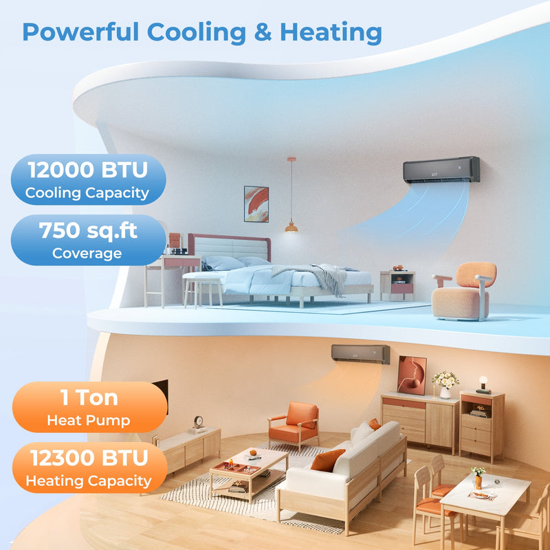 12000 BTU 21 SEER2 208-230V Wifi Enabled Mini Split Air Conditioner and Heater Gray