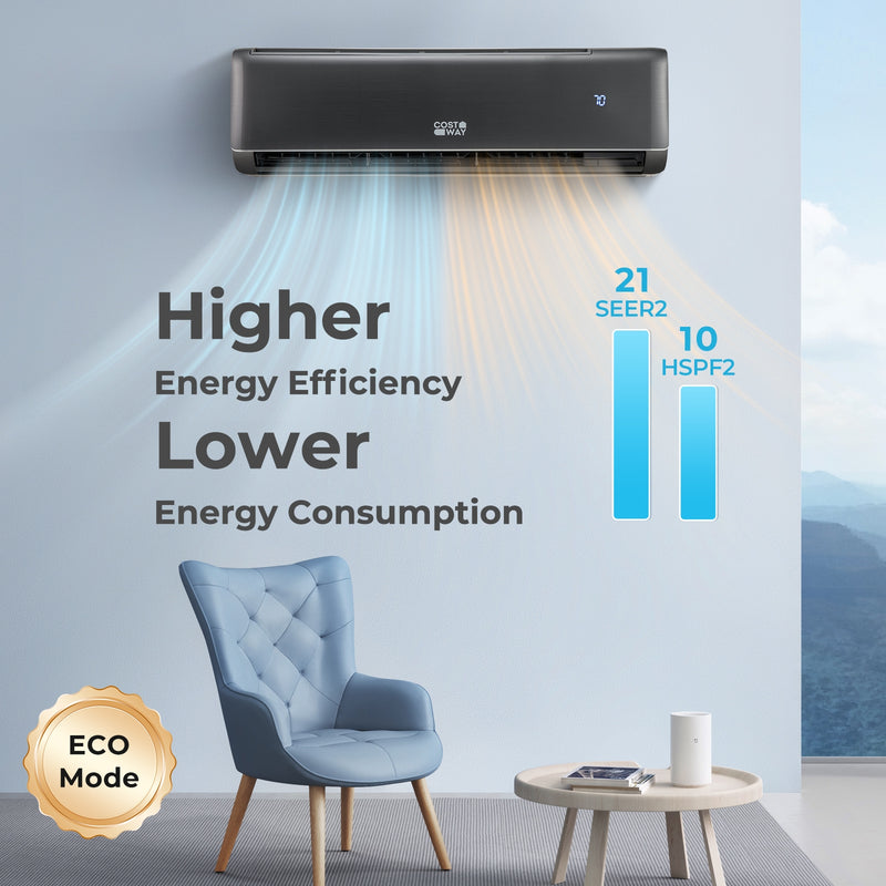 12000 BTU 21 SEER2 208-230V Wifi Enabled Mini Split Air Conditioner and Heater Gray