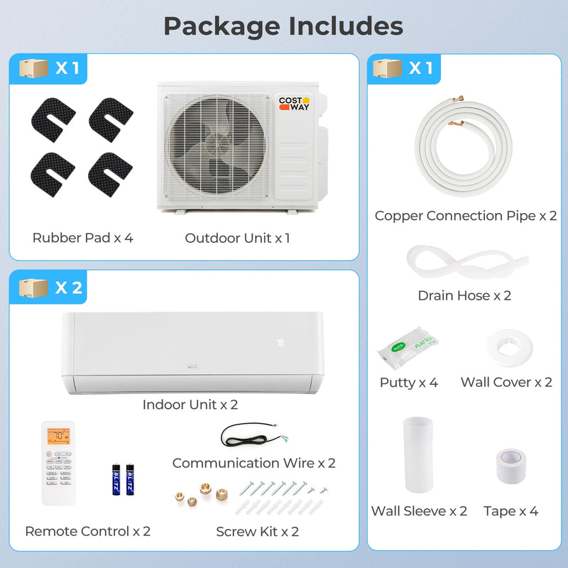 36000 BTU 2 Zone 21.5 SEER2 Mini Split AC with Heat Pump-12K + 12K