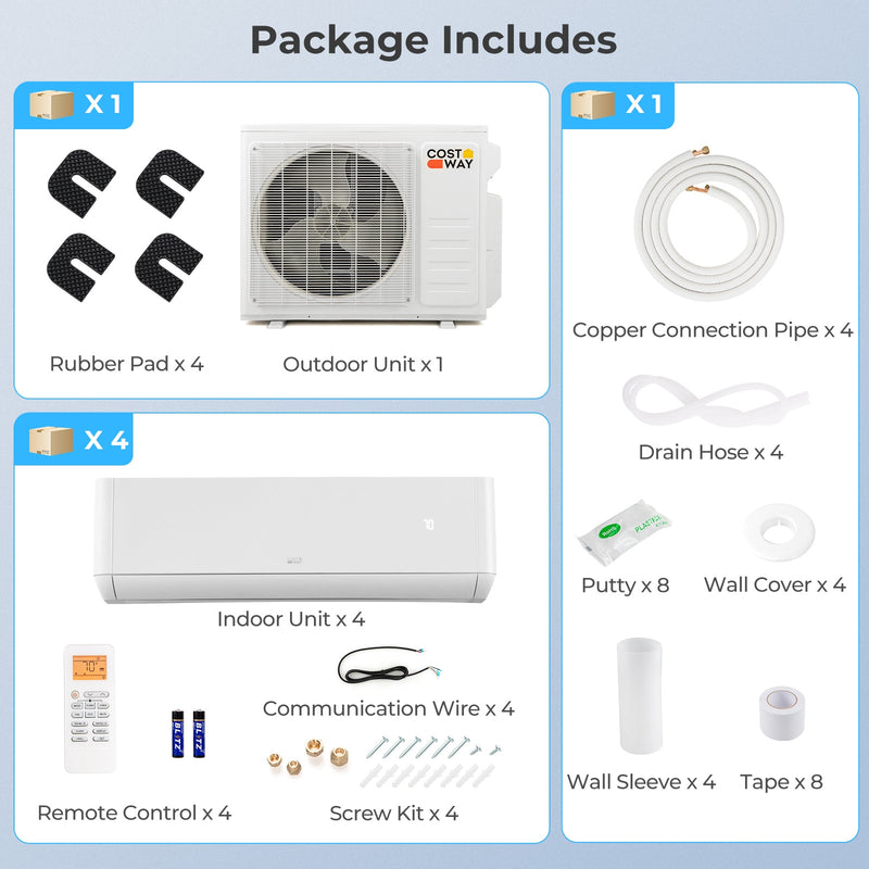 36000 BTU 4 Zone 21.5 SEER2 Mini Split AC with Heat Pump-9K + 9K + 12K + 12K