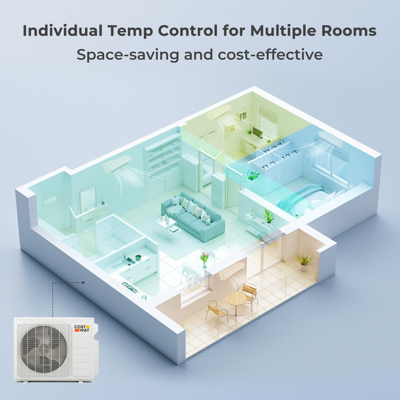 36000 BTU 4 Zone 21.5 SEER2 Mini Split AC with Heat Pump-9K + 12K + 12K + 12K