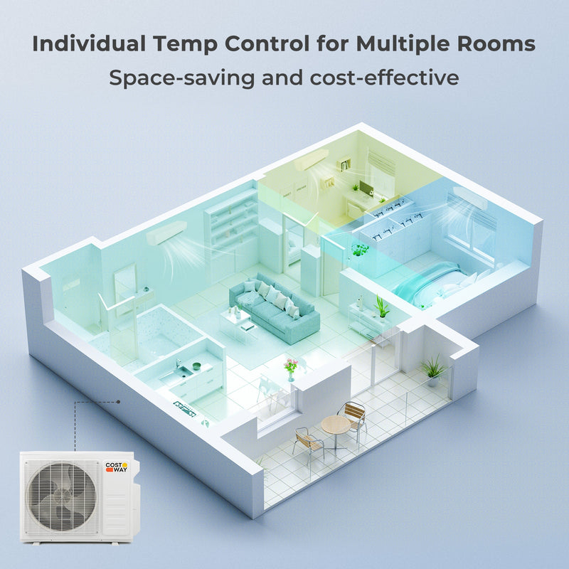 27000 BTU 3 Zone 22 SEER2 Mini Split AC with Heat Pump-9K + 9K + 9K