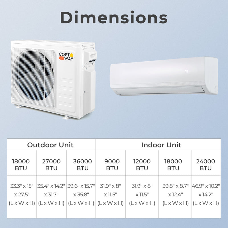 18000 BTU 2 Zone 20 SEER2 Mini Split AC with Heat Pump-9K + 9K