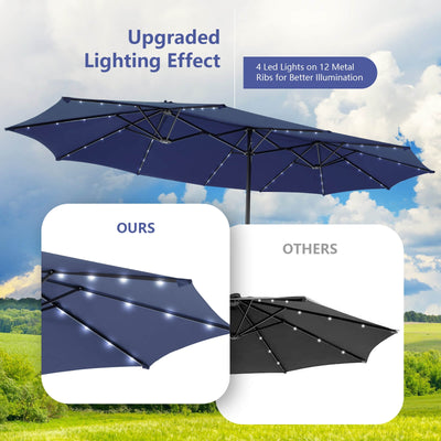 15 Feet Double-Sided Patio Umbrella with 48 LED Lights-Navy