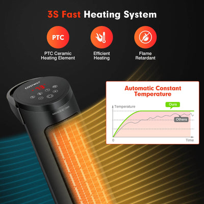 1500W PTC Fast Heating Space Heater with Remote Control-Black