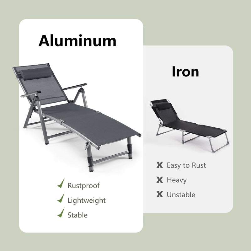 Outdoor Aluminum Chaise Lounge Chair with Quick-Drying Fabric