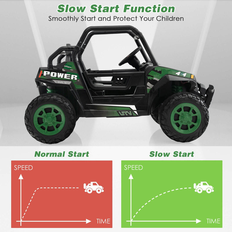 12V Kids UTV Ride on Car with 2.4G Remote Control Music and LED Lights-Green