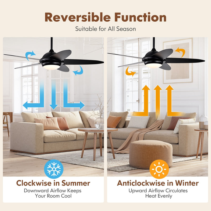 Ceiling Fan with Lights and 3 Lighting Colors-Black