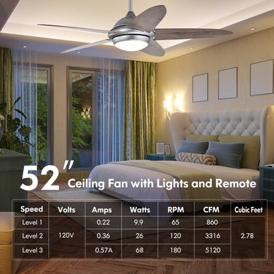 52 Inch Ceiling Fan with Lights and 3 Lighting Colors-Silver Gray