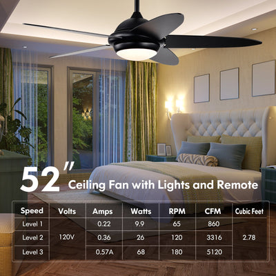 Ceiling Fan with Lights and 3 Lighting Colors-Black